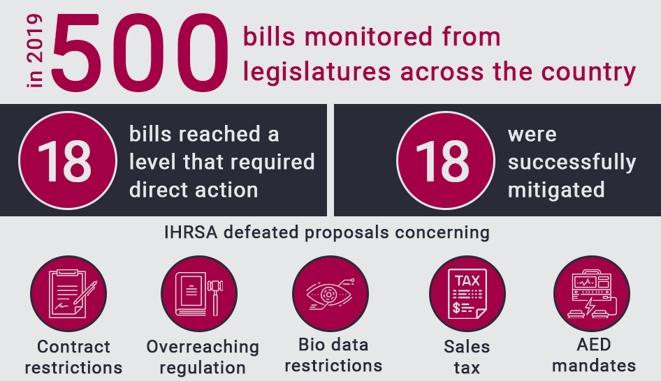 2019 year in review keeping gyms safe from over regulation infographic column width