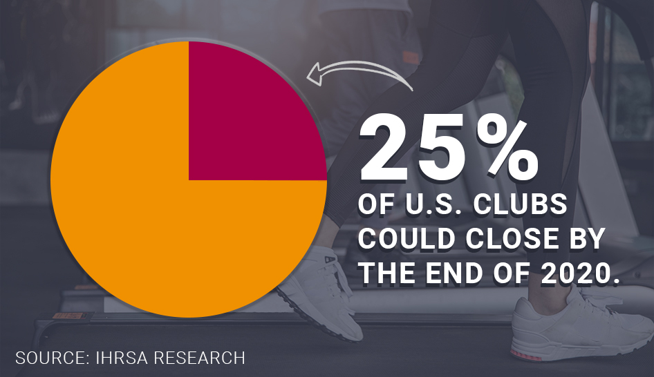 25 Percent of Clubs Could Close Column Width