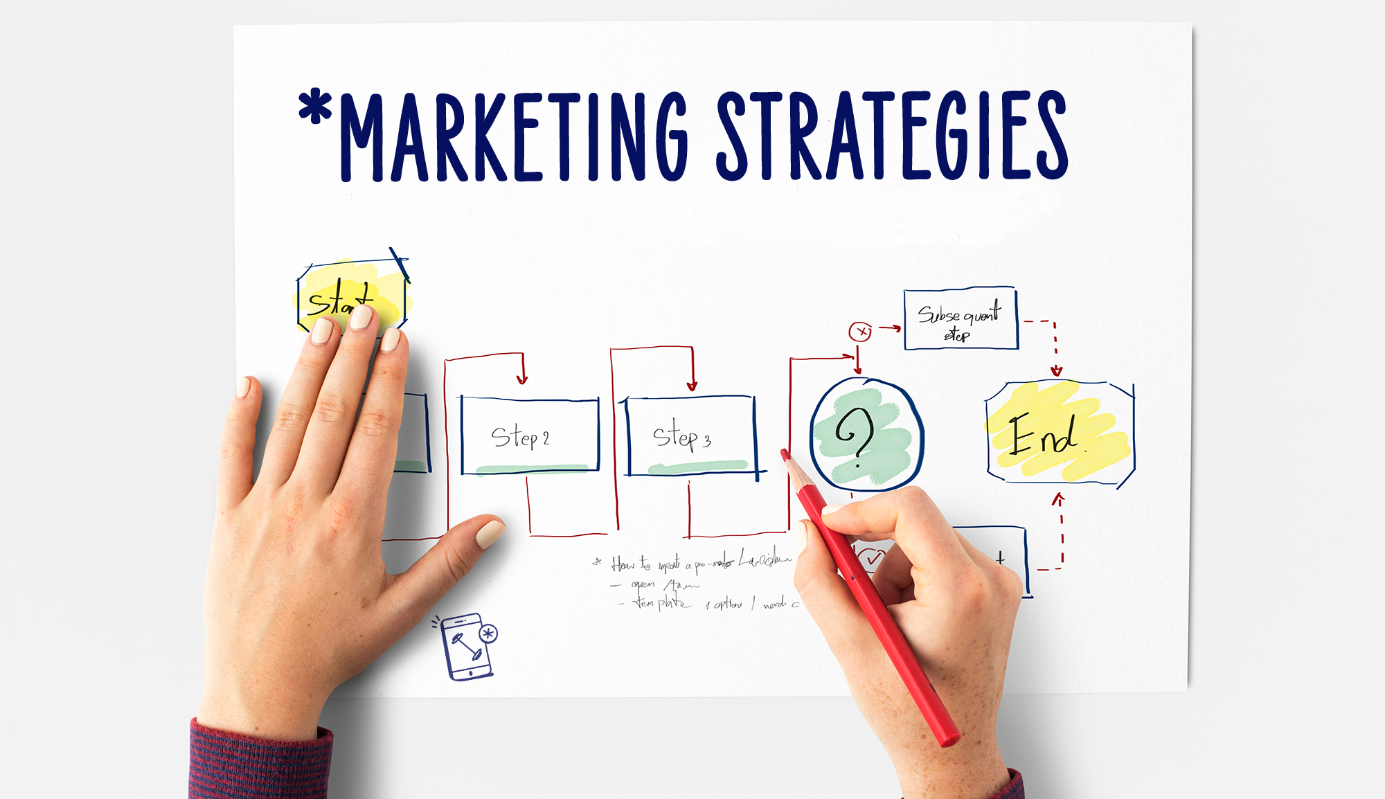 How To Create An Effective Marketing Strategy In 5 Steps Riset