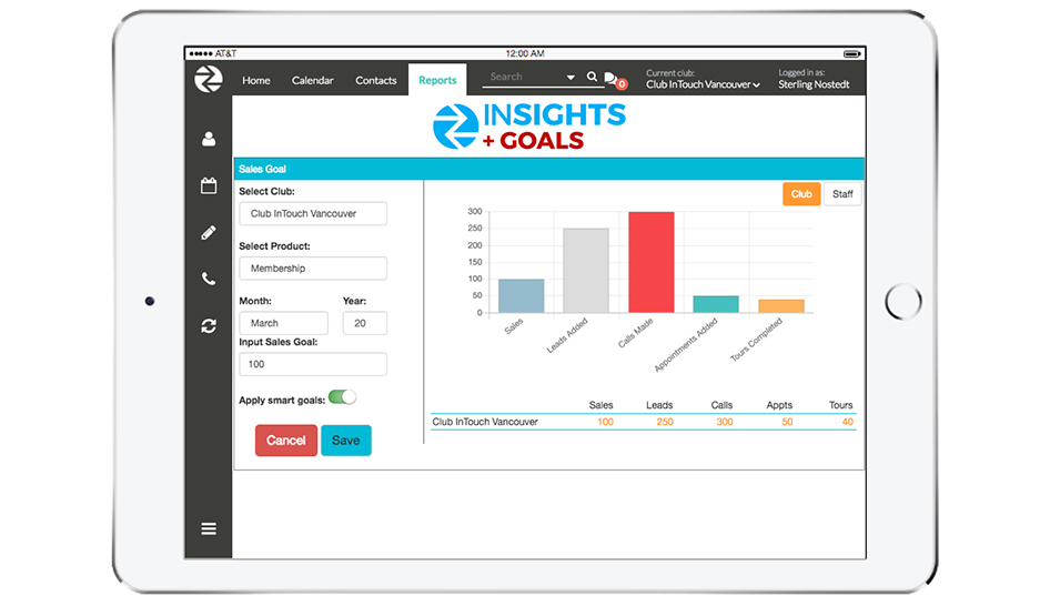 Sales In Touch Screen Column