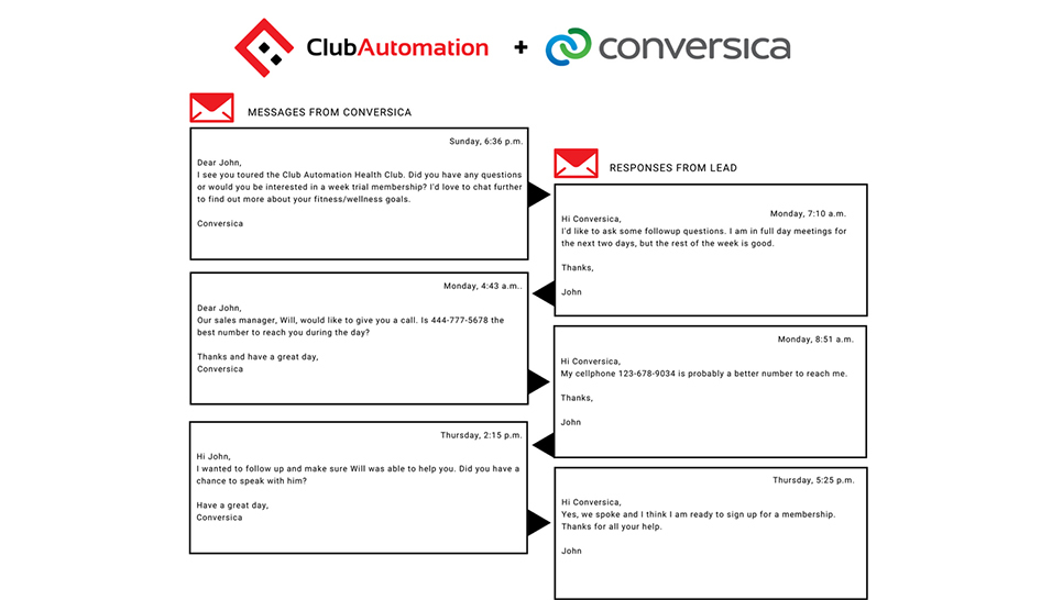 Technology Club Automation Column