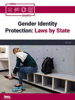 IHRSA Gender Identity Chart Cover