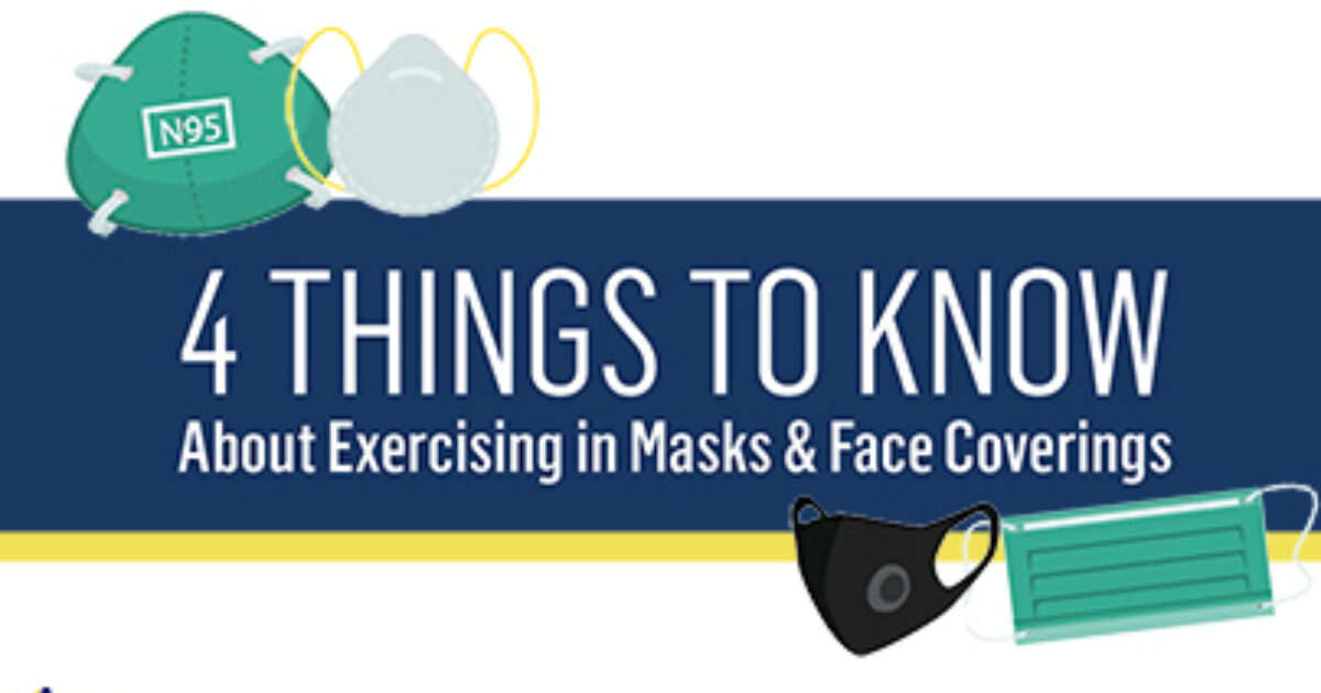 4 Things to Know About Exercising in Masks publication cover